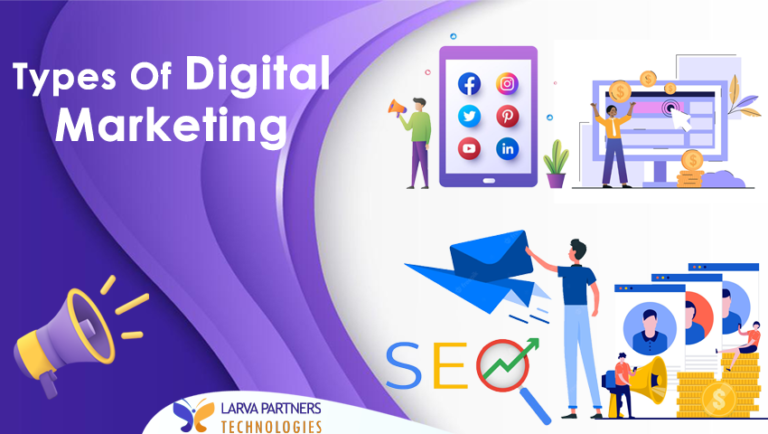 Types Of Digital Marketing - Larva Partners